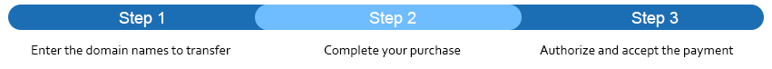 Domain Transfer Steps