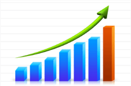 E-Commerce Graph